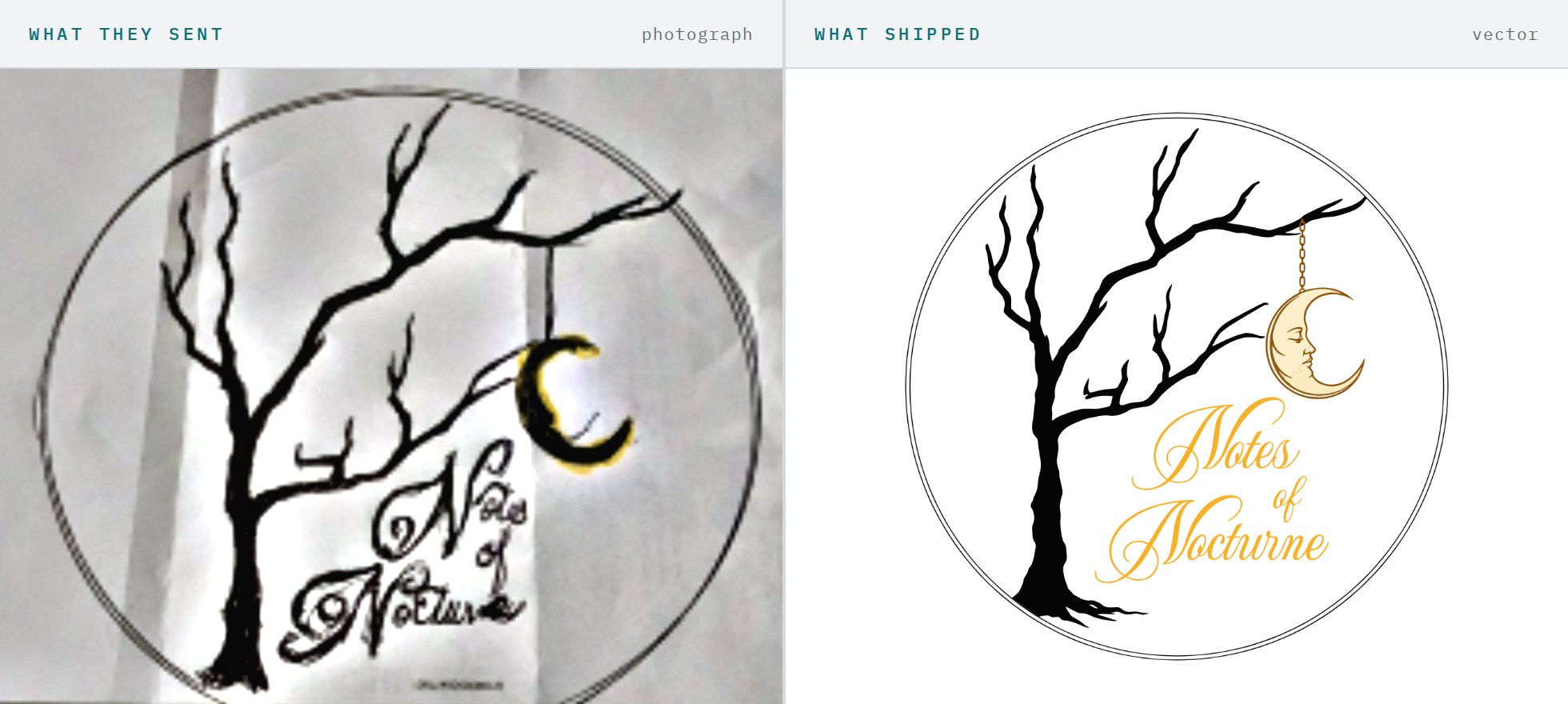 Left, a photograph of the client&rsquo;s pen sketch on paper. Right, the same mark delivered as vector.